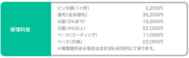 かつら修理料金